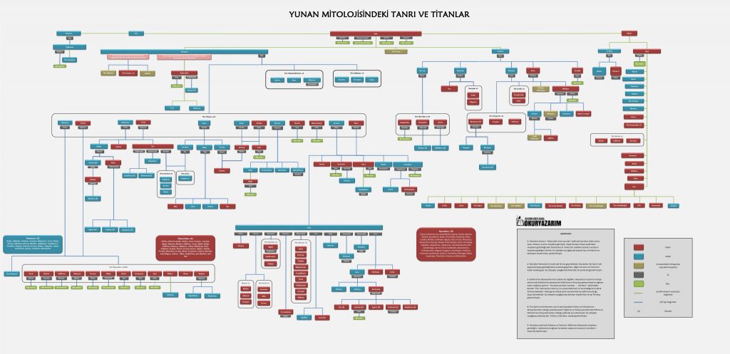 Büyütmek İçin Tıklayın