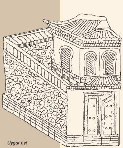 turk-ucgeni-uygur-evi