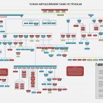 yunan-mitolojisi-soyacagci