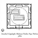 Mahmut Nedim Paşa Türbesi