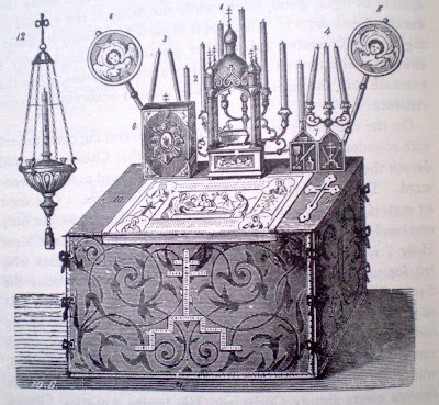 Yunanca "trapeza", Latince "mensa" olarak da tanımlanan altar, Latince, yüksek kurban masası anlamındaki "alta ara" veya kurban masasının üstü anlamına gelen "altaria" kelimelerinden türetilmiştir.